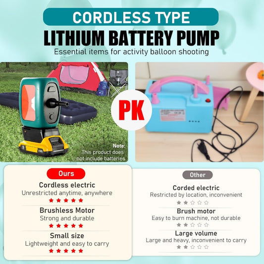 Cordless Balloon Pump Electric Compatible with Dewalt Battery for All Balloons, 5 in 1 Balloon Pump Outdoor for Inflating/Deflating Balloons, Air Beds Yoga Balls & Party Decoration (No Battery)