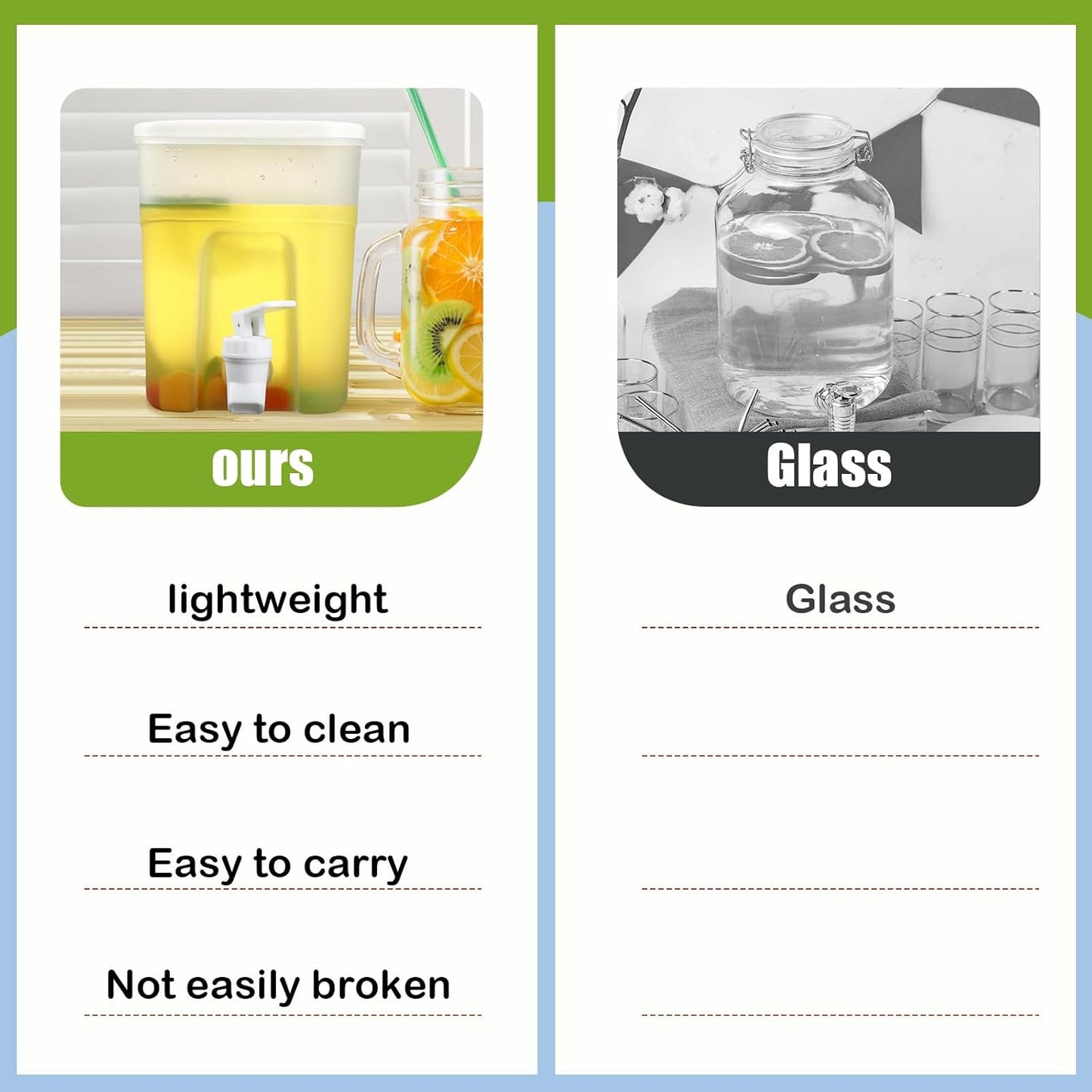 Mumufy 3 Pcs 1.32 Gallon Plastic Drink Dispensers for Parties Beverage Dispenser with Spigot for Fridge Christmas Party Supplies Iced Lemonade Fruit Juice Container for Family Daily Use