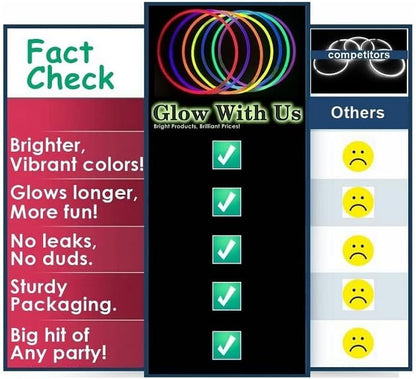 Glow Sticks Bulk Wholesale Necklaces, 100 22" Glow Necklaces, Glow 8-12 Hr, Connector Pre-attached (handy), Bright Colors, Glow-in-the-dark Party Supplies.