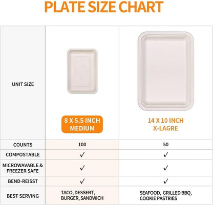 Celel 50 Pack 14 inch Disposable Crawfish Trays, PFAS-Free Large Paper Plates 14 inch Food Trays for Seafood Boil, BBQ, Dessert, Seafood Boil Party Supplies