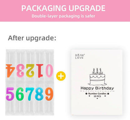 Beanlieve 10-Pieces Numeral Birthday Candles - Cake Numeral Candles Number 0-9 Glitter Cake Topper Decoration for Birthday,Wedding Anniversary,Party Celebration (Colourful)