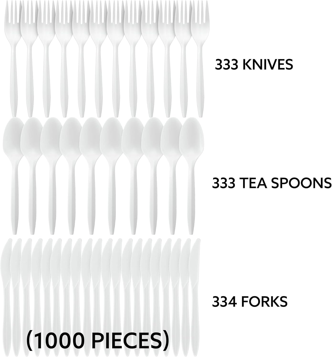 Plasticpro Cutlery Plastic Combo Sets Medium Weight Disposable Silverware White (1000 Count)