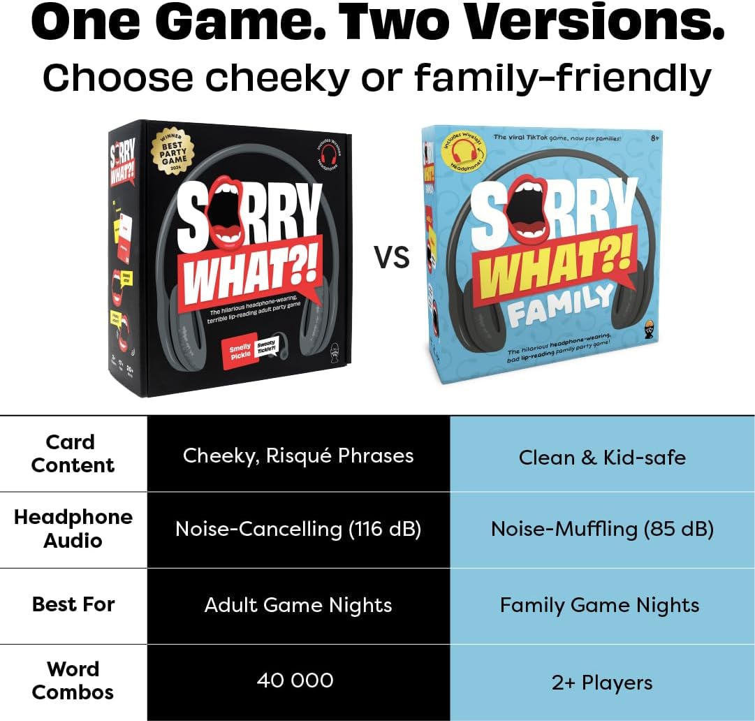 Sorry What Game - Uncensored Lip Reading Party Games for Adults - Based On The Headphone Challenge TikTok Trend - 2+ Players 40,000 Funny Phrase Combos - Adult Games for Game Night (Ages 17+)