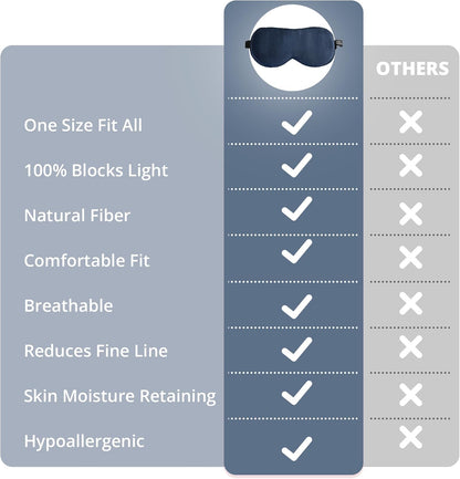 Silk Eye Mask with Adjustable Strap, Satin Blackout Sleeping Mask for Men&Women, Comfortable Blindfold Eyeshade for Night Sleep(Blue)