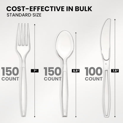 400 Count Heavy Duty Plastic Silverware, BPA-Free, Clear Plastic Cutlery Set, Premium Disposable Utensils for Party Everyday Use, 150 Forks, 150 Spoons and 100 Knives
