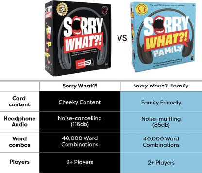 Sorry What Game - Uncensored Lip Reading Party Games for Adults - Based On The Headphone Challenge TikTok Trend - 2+ Players 40,000 Funny Phrase Combos - Adult Games for Game Night (Ages 17+)