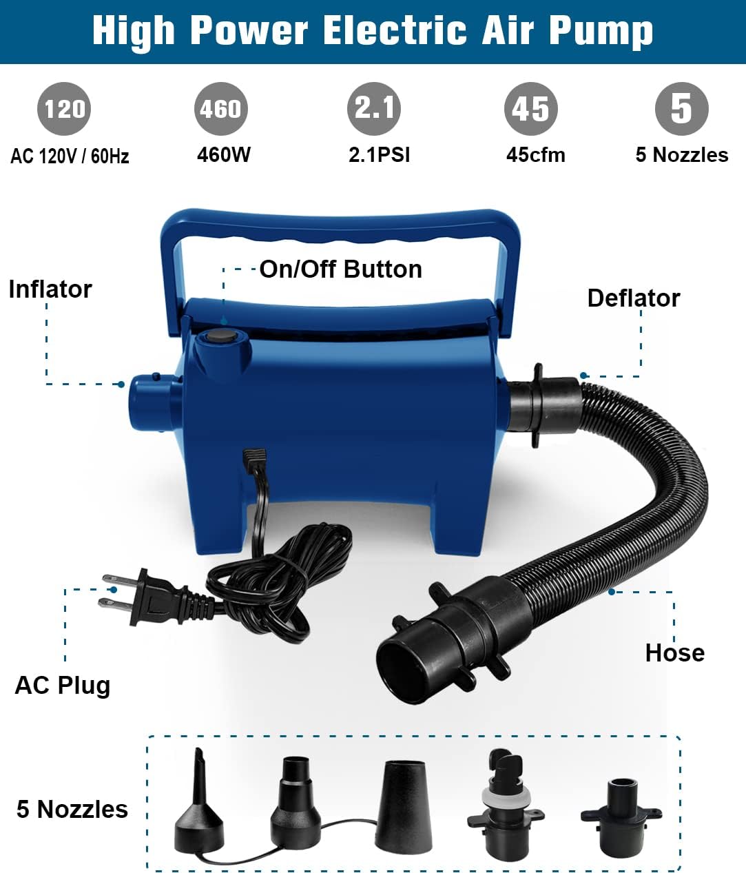 Artigarden Electric Air Pump Portable 460W Quick-Fill Air Pump Air Flow 45CFM 2.1PSI with Hose 5 Nozzles 120V AC Inflator Deflator Pump for Air Mattress Air Bed Inflatable Cushion Boat Swimming Ring