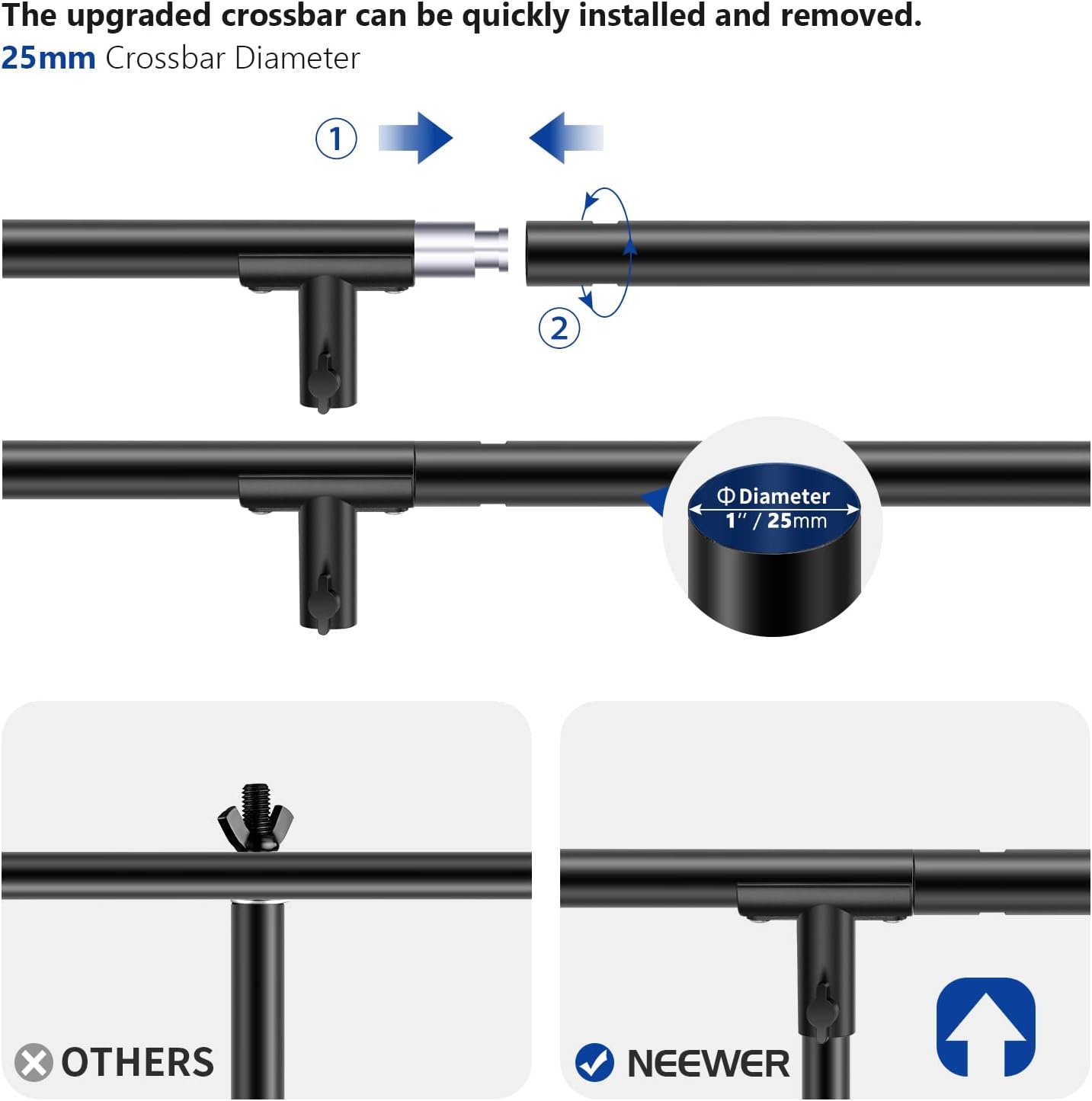 Neewer Photo Studio Backdrop Support System, 10ft/3m Wide 6.6ft/2m High Adjustable Background Stand with 4 Crossbars, 6 Backdrop Clamps, 2 Sandbags, and Carrying Bag for Portrait & Studio Photography
