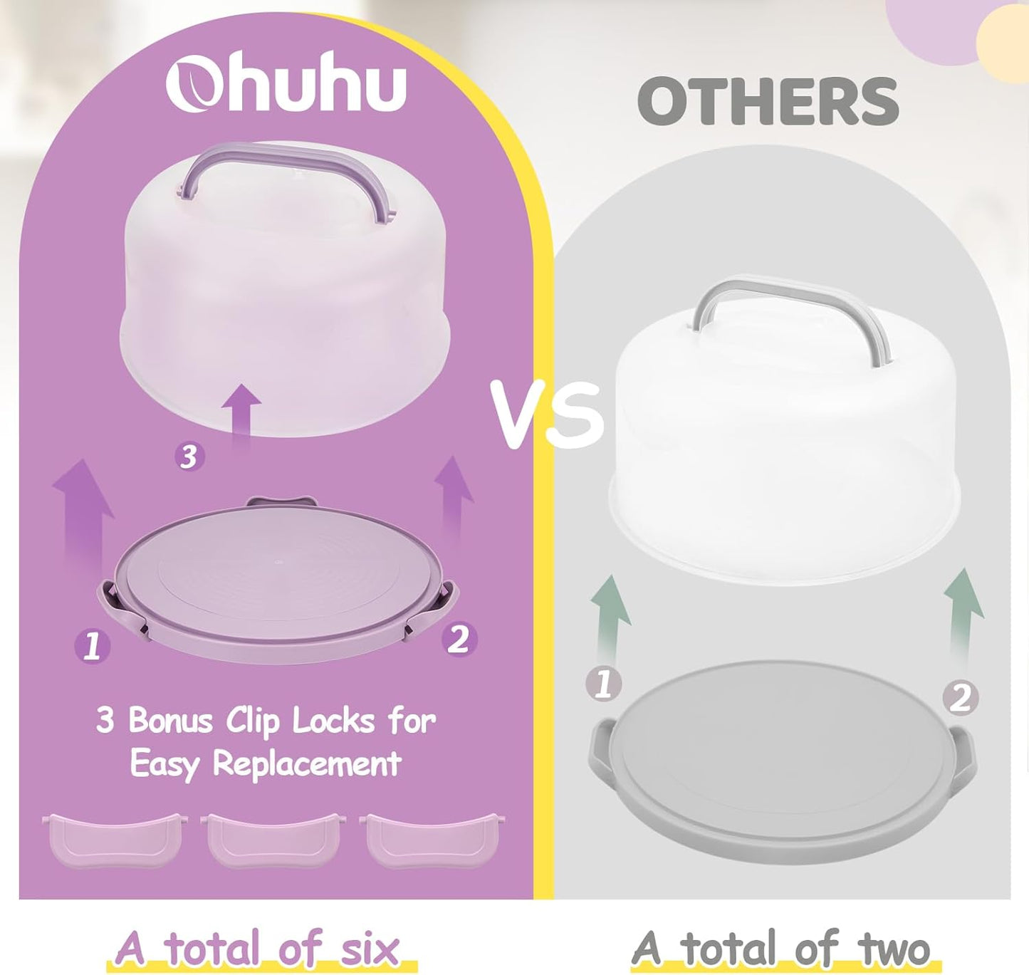 Cake Carrier with Lid and Handle, Ohuhu BPA-Free Cake Containers Cake Holder for 10 inch Cake with 2 Handle Cupcake Carrier - Plastic Cover Two Sided Base for Transport Pie Nut Fruit Mothers Day Gifts