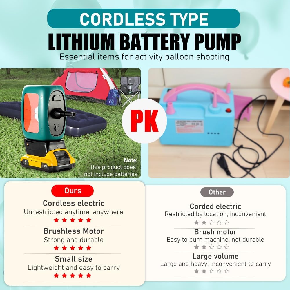 Cordless Balloon Pump Electric Compatible with Dewalt Battery for All Balloons, 5 in 1 Balloon Pump Outdoor for Inflating/Deflating Balloons, Air Beds Yoga Balls & Party Decoration (No Battery)