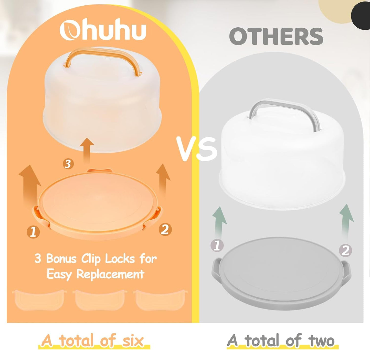 Cake Carrier with Lid and Handle, Ohuhu BPA-Free Cake Containers Cake Holder for 10 inch Cake with 2 Handle Cupcake Carrier - Plastic Cover Two Sided Base for Transport Pie Nut Fruit Mothers Day Gifts