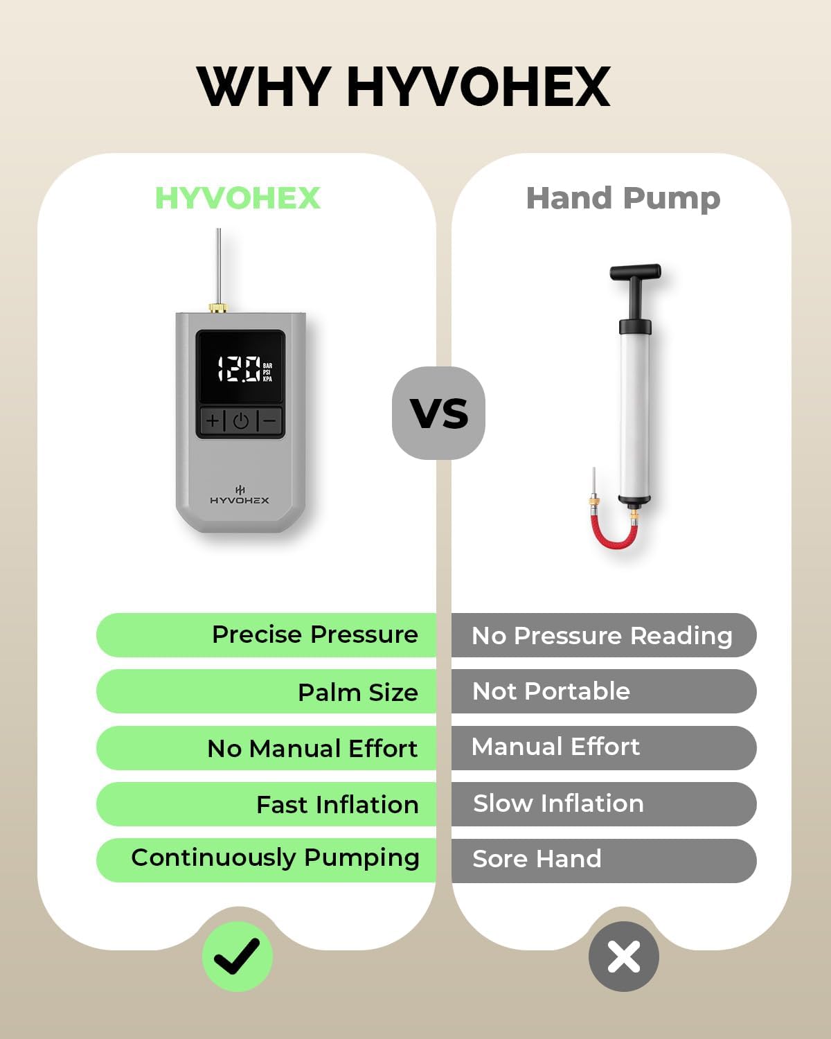 Ball Pump for Sports Balls, Portable Electric Basketball Pump Ultra Fast Inflation, with Digital LED Display Air Pump for Balls, Preset Pressure with Ball Needle for Soccer, Volleyball