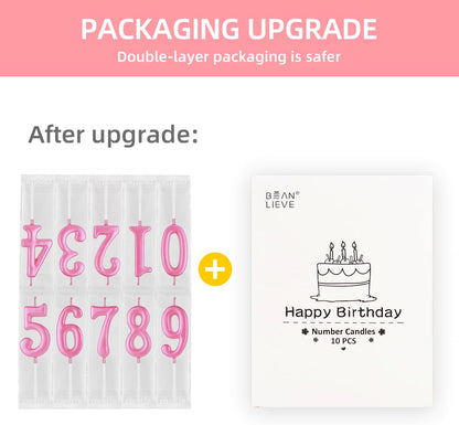 Beanlieve 10-Pieces Numeral Birthday Candles - Cake Numeral Candles Number 0-9 Glitter Cake Topper Decoration for Birthday,Wedding Anniversary,Party Celebration (Colourful)
