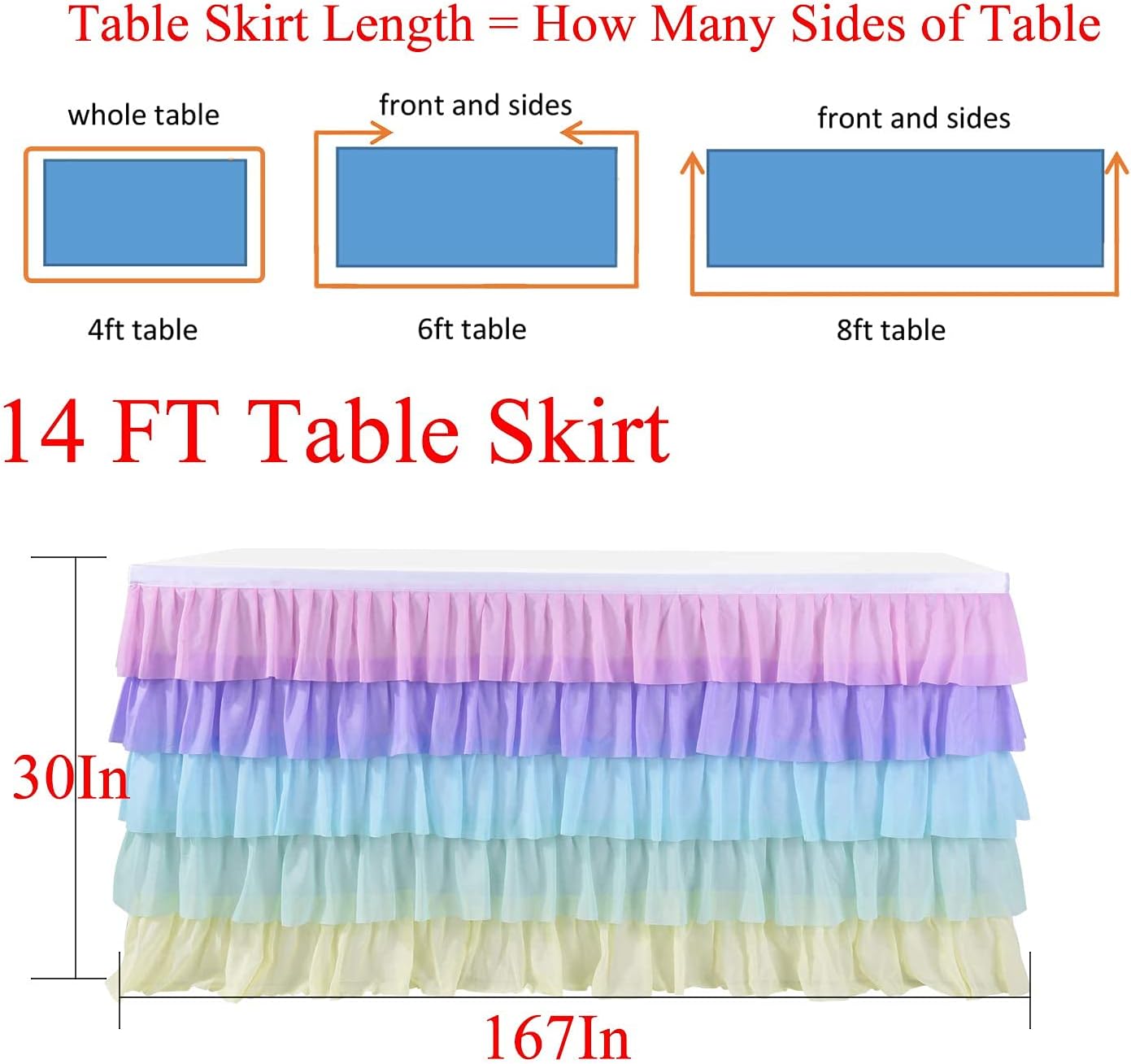 Pastel Rainbow Table Skirt Ruffle Party Tablecloth for Rectangle Table 6ft Birthday Party Baby Shower