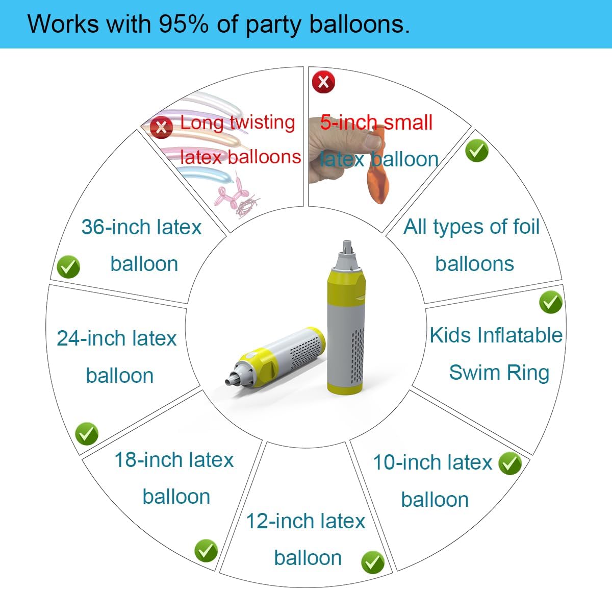 Ultra-Portable Balloon Pump – Cordless, USB Rechargeable & Handheld Electric Air Inflator for Outdoor Parties, Arches, Travel & Events