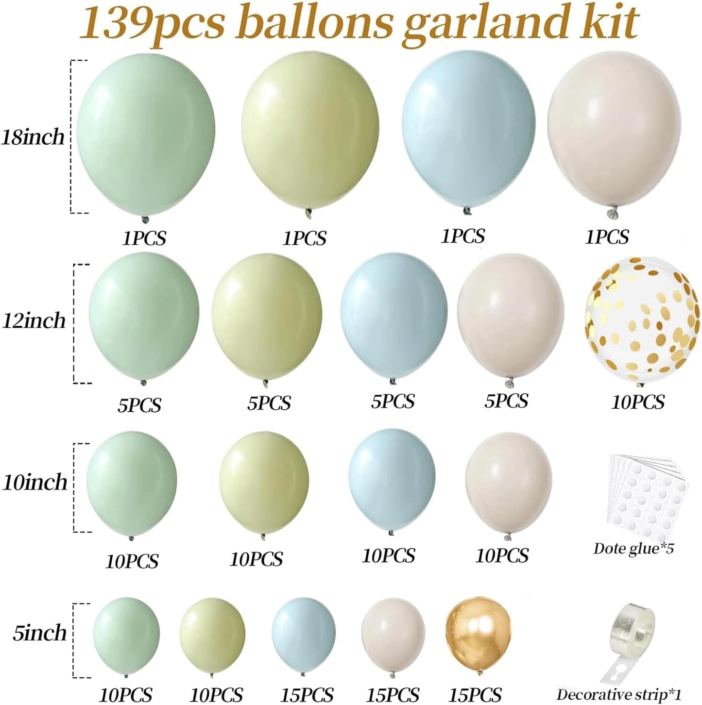 Pink Gold White Balloon Arch Kit - 144 PCs Pastel Light Pink and Beige Sand White Gold Chrome Balloons for Mothers Day Girls Women Birthday Bridal Shower Engagement Wedding Party Decorations