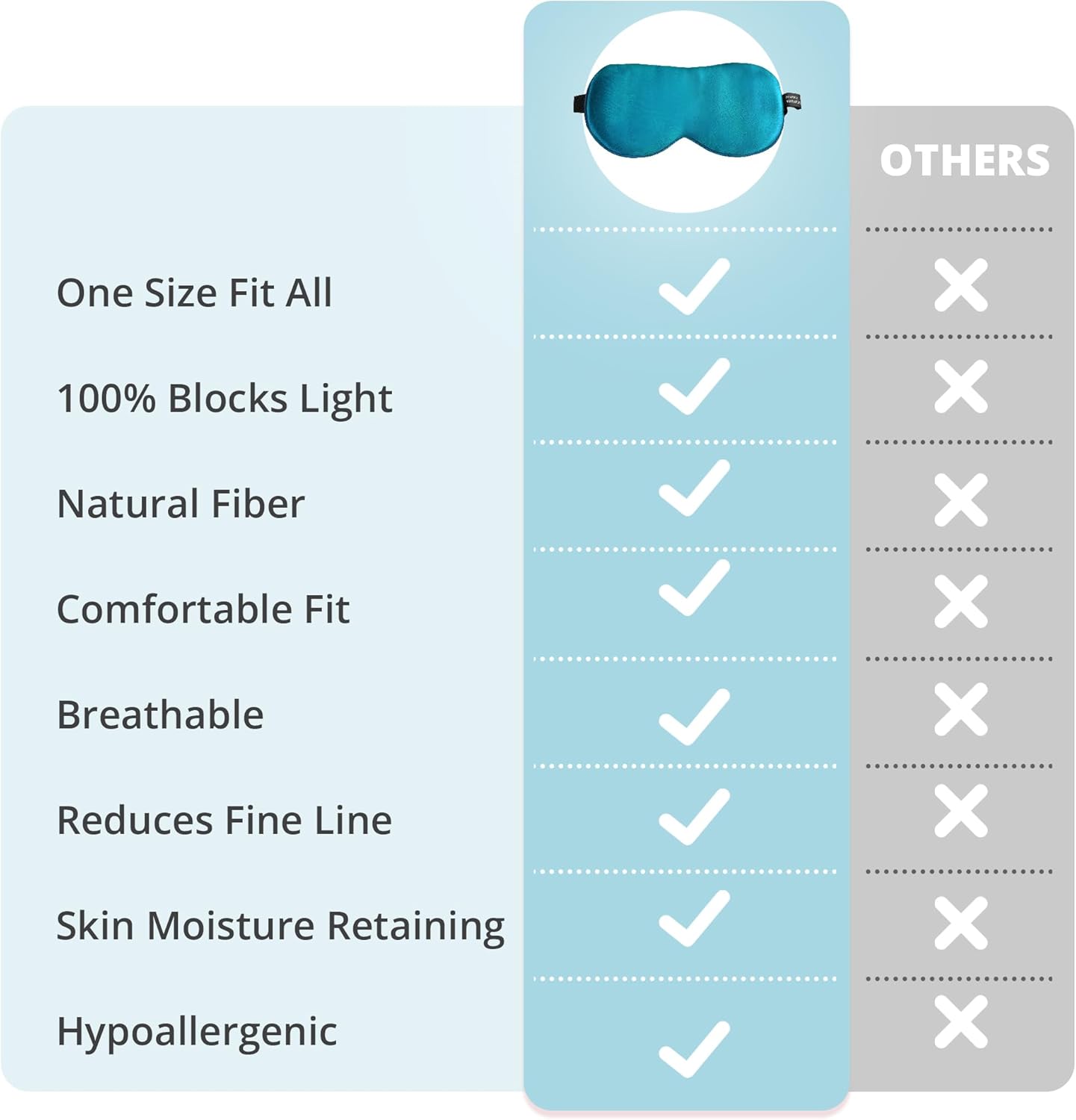 Silk Eye Mask with Adjustable Strap, Satin Blackout Sleeping Mask for Men&Women, Comfortable Blindfold Eyeshade for Night Sleep(Blue)
