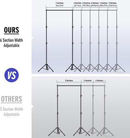 Backdrop Stand Kit - 6 Widths, 10x7.5ft Adjustable Background Stand for Parties & Studio Photography