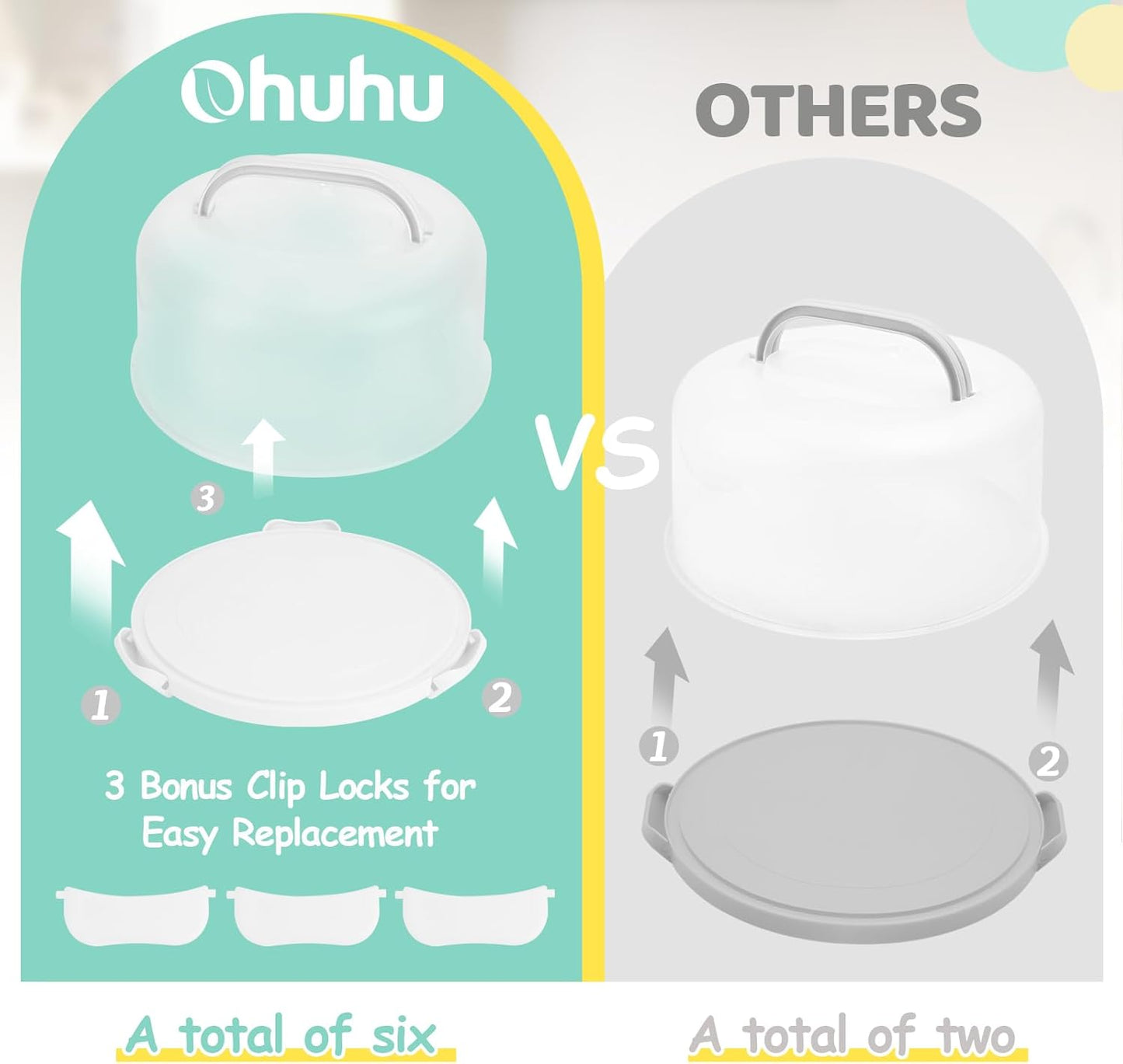 Cake Carrier with Lid and Handle, Ohuhu BPA-Free Cake Containers Cake Holder for 10 inch Cake with 2 Handle Cupcake Carrier - Plastic Cover Two Sided Base for Transport Pie Nut Fruit Mothers Day Gifts