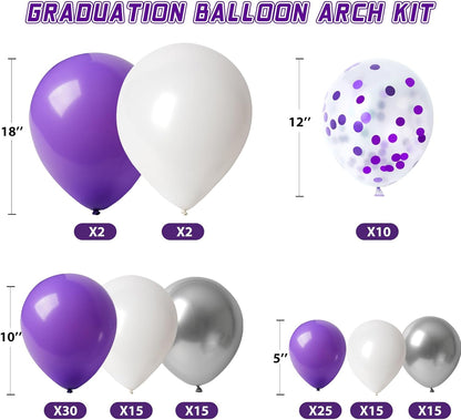 Graduation Decorations 2026 Graduation Party Decorations Set of 4 Boxes with 129pcs Balloons Arch Garland Kit Party Supplies for Any Grades Blue