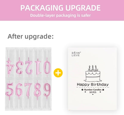 Beanlieve 10-Pieces Numeral Birthday Candles - Cake Numeral Candles Number 0-9 Glitter Cake Topper Decoration for Birthday,Wedding Anniversary,Party Celebration (Colourful)