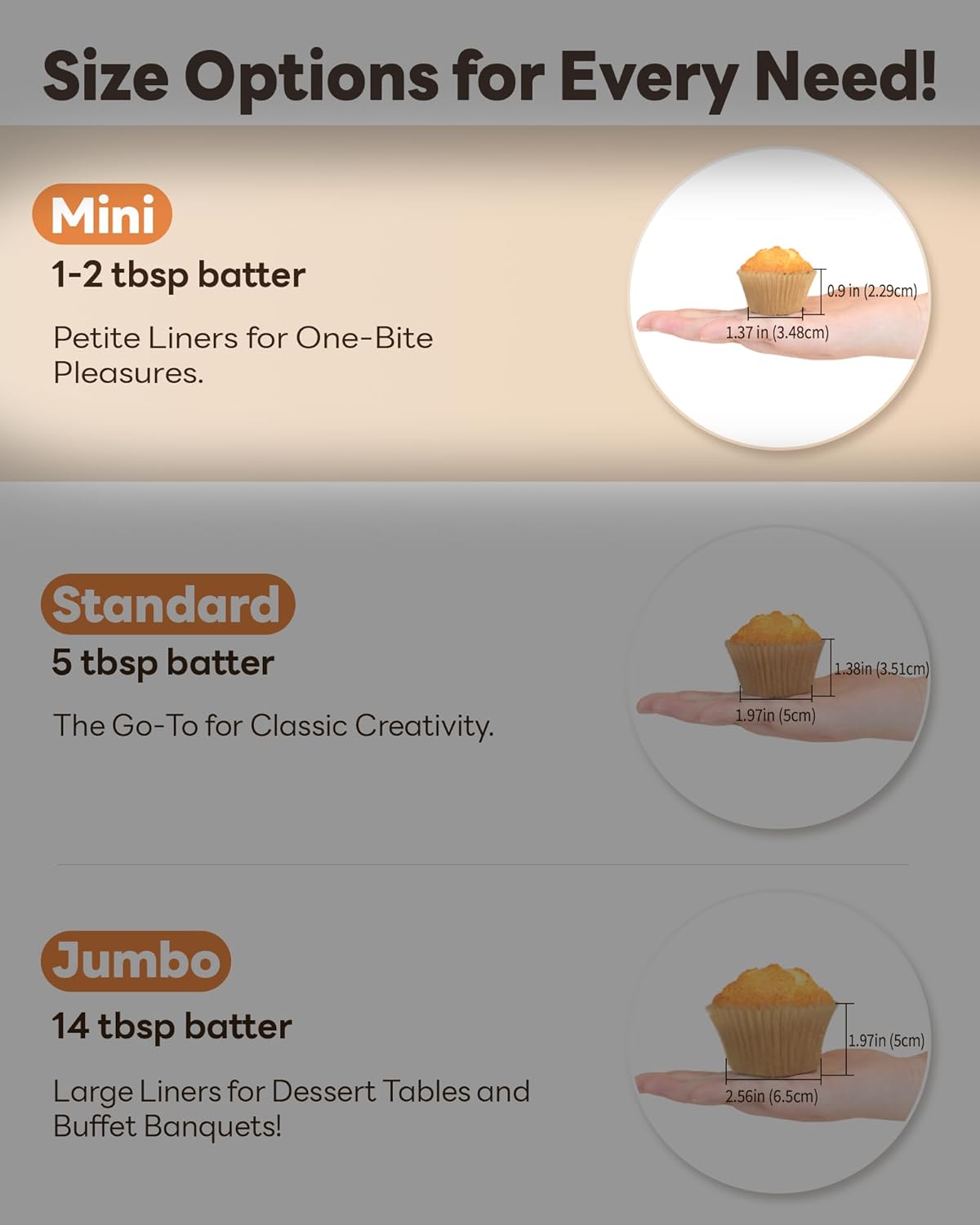 Bake Choice Non-Stick 400pcs Mini Cupcake Liners for Baking, Natural parchment muffin liners for Mini Muffin Pan, Cupcake Pan, Food Grade, Non Stick, Greaseproof