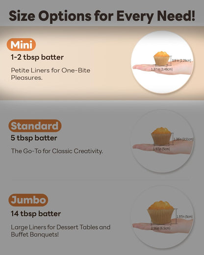 Bake Choice Non-Stick 400pcs Mini Cupcake Liners for Baking, Natural parchment muffin liners for Mini Muffin Pan, Cupcake Pan, Food Grade, Non Stick, Greaseproof