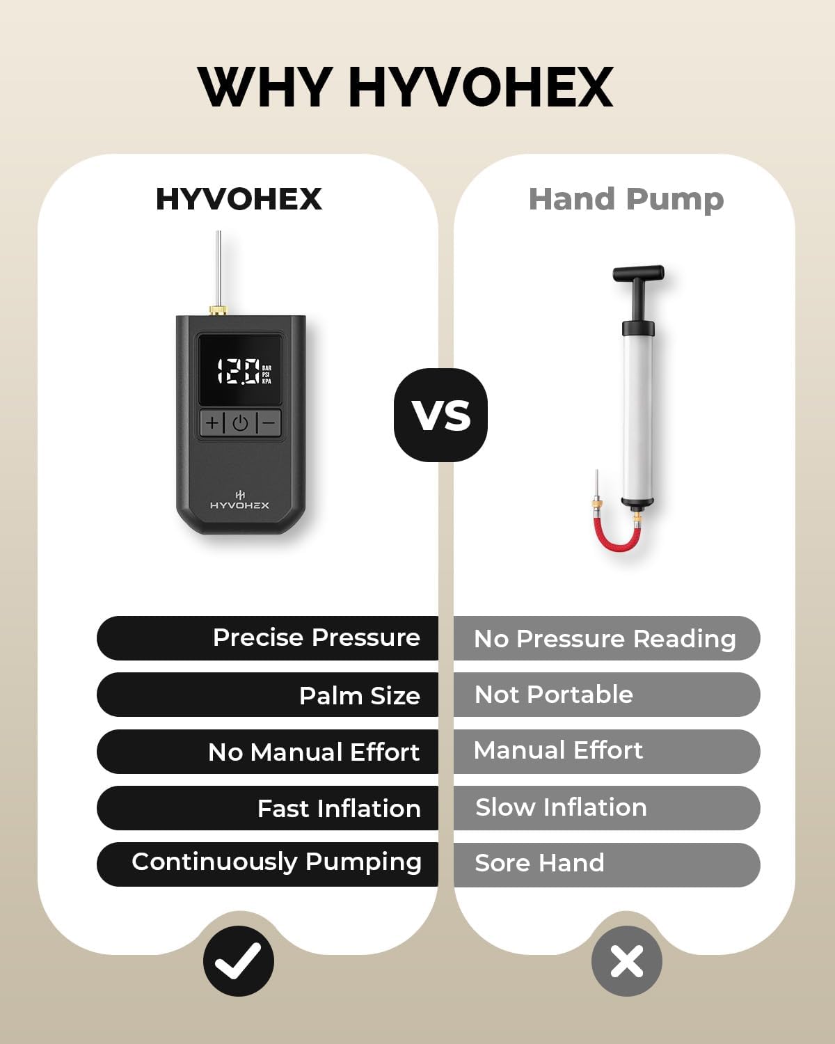 Ball Pump for Sports Balls, Portable Electric Basketball Pump Ultra Fast Inflation, with Digital LED Display Air Pump for Balls, Preset Pressure with Ball Needle for Soccer, Volleyball