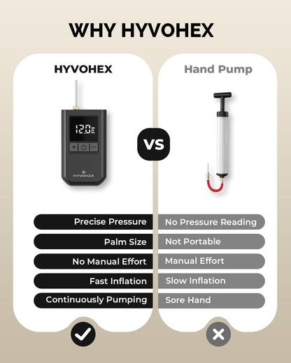 Ball Pump for Sports Balls, Portable Electric Basketball Pump Ultra Fast Inflation, with Digital LED Display Air Pump for Balls, Preset Pressure with Ball Needle for Soccer, Volleyball