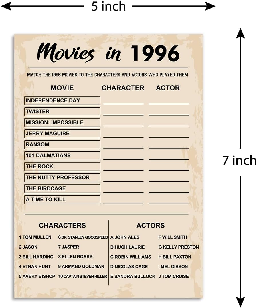 QUPT 40th Birthday Party Games, Movies in 1986 Games, Birthday Party Supplies for Adults, Fun 1986s Party Game，Pack of 30 Cards