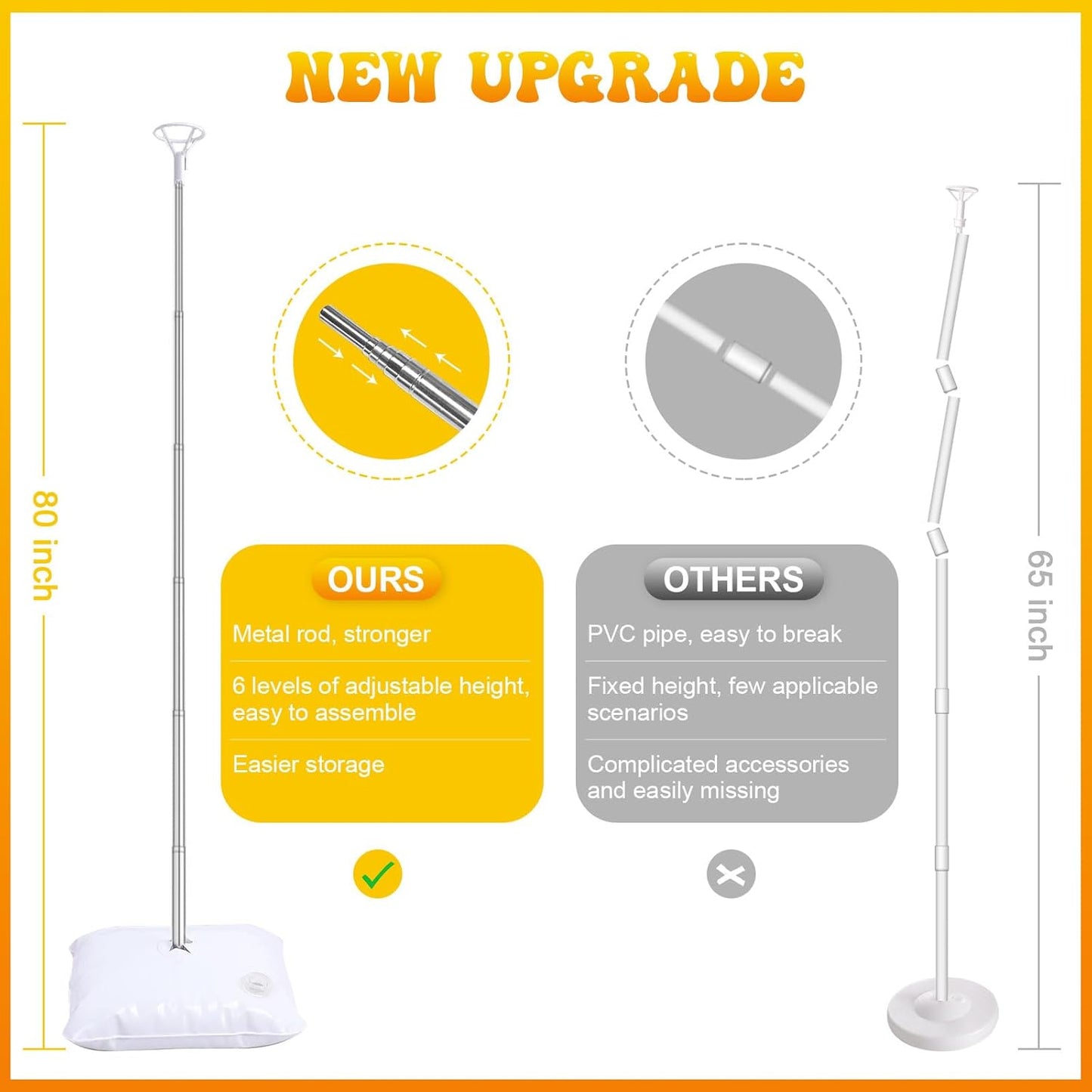 IDAODAN 2 Set Balloon Column Kit and Balloon Pump Electric, Balloon Column Stand with Balloon Pump, 65 inch Height Balloon Tower Stand for Wedding Baby Shower Birthday Party Event Decorations