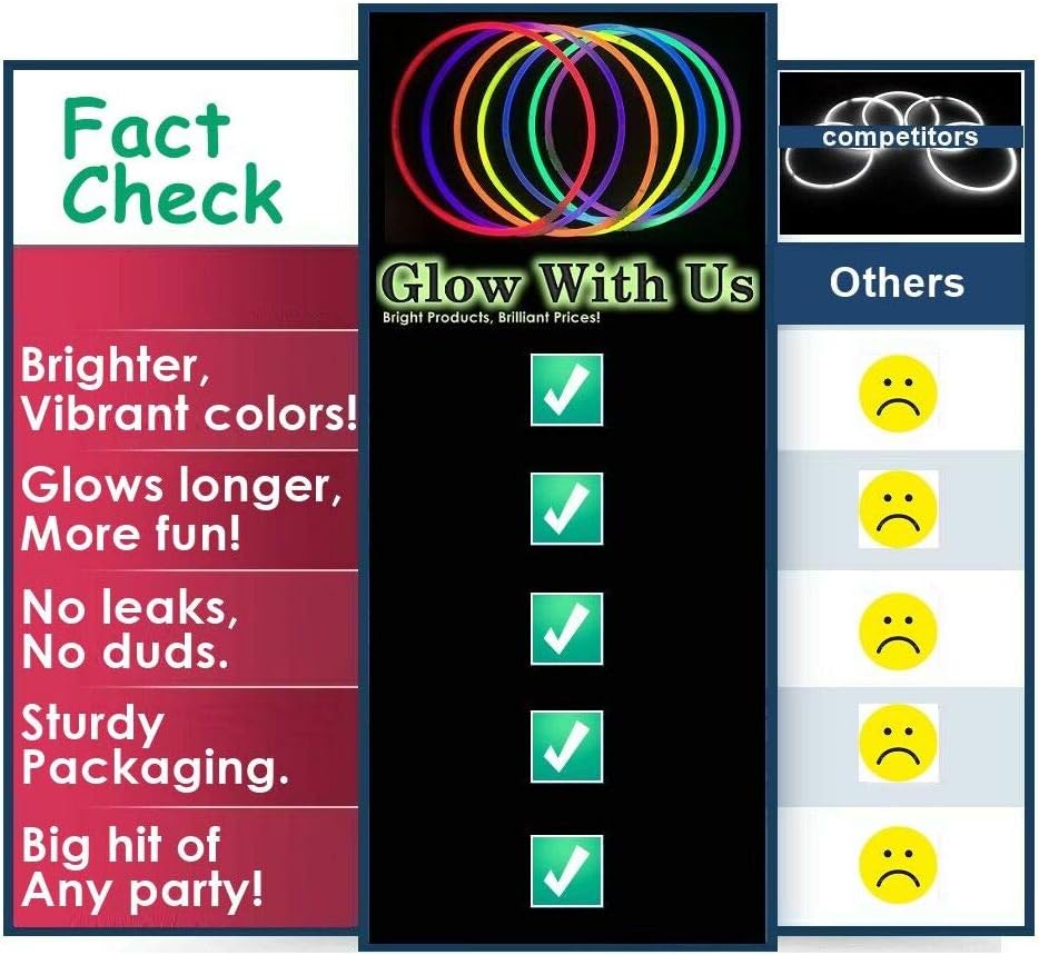 Glow Sticks Bracelets Bulk Wholesale, 100 8” Yellow Glow Bracelets, Bright Color, Glow 8-12 Hrs, 100 Connectors Included, Glow Party Favor Supplies, Sturdy Packaging, Great Fun.