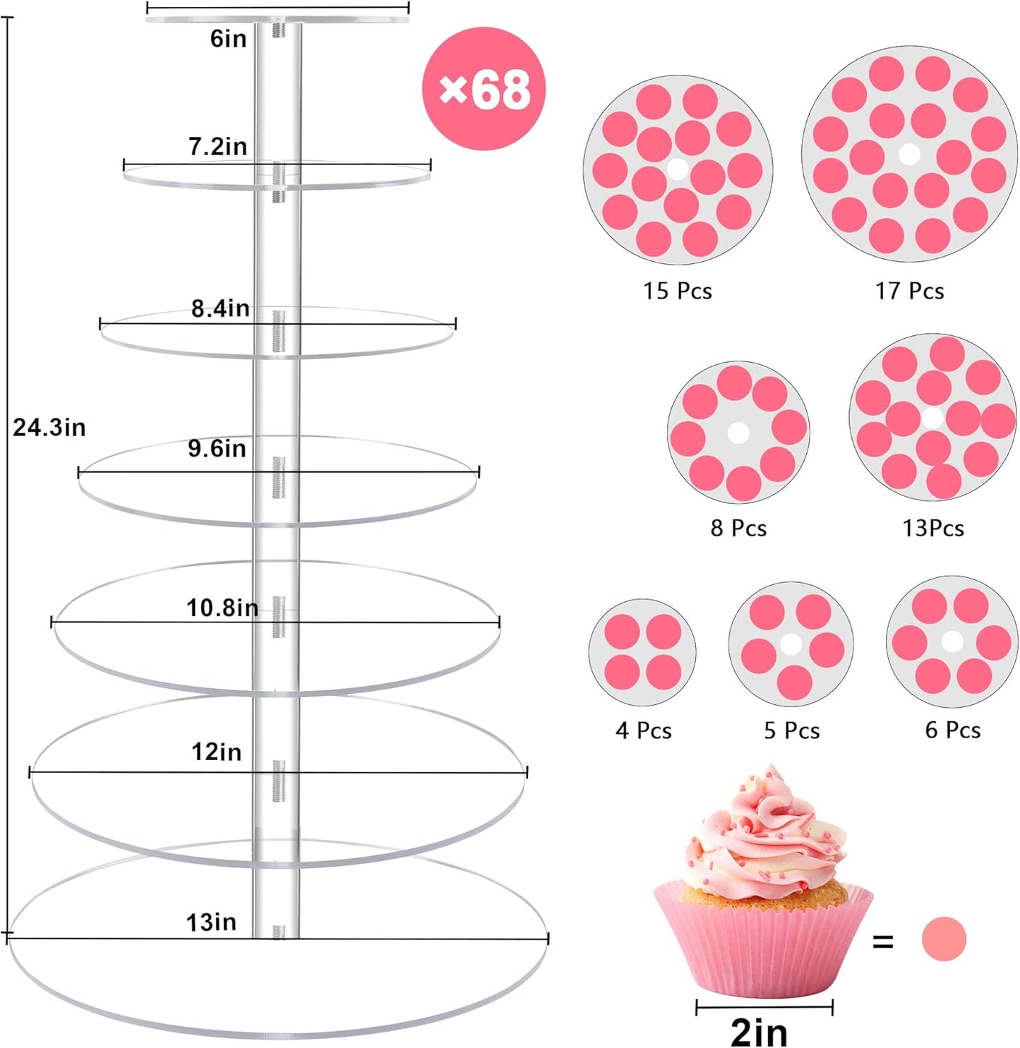 YestBuy Cupcake Stand, 6 Tier Large Cupcake Tower Display, Round Cupcake Holder, Acrylic Dessert Stand, Pastry Display Tree for Party, Wedding, Baby Shower