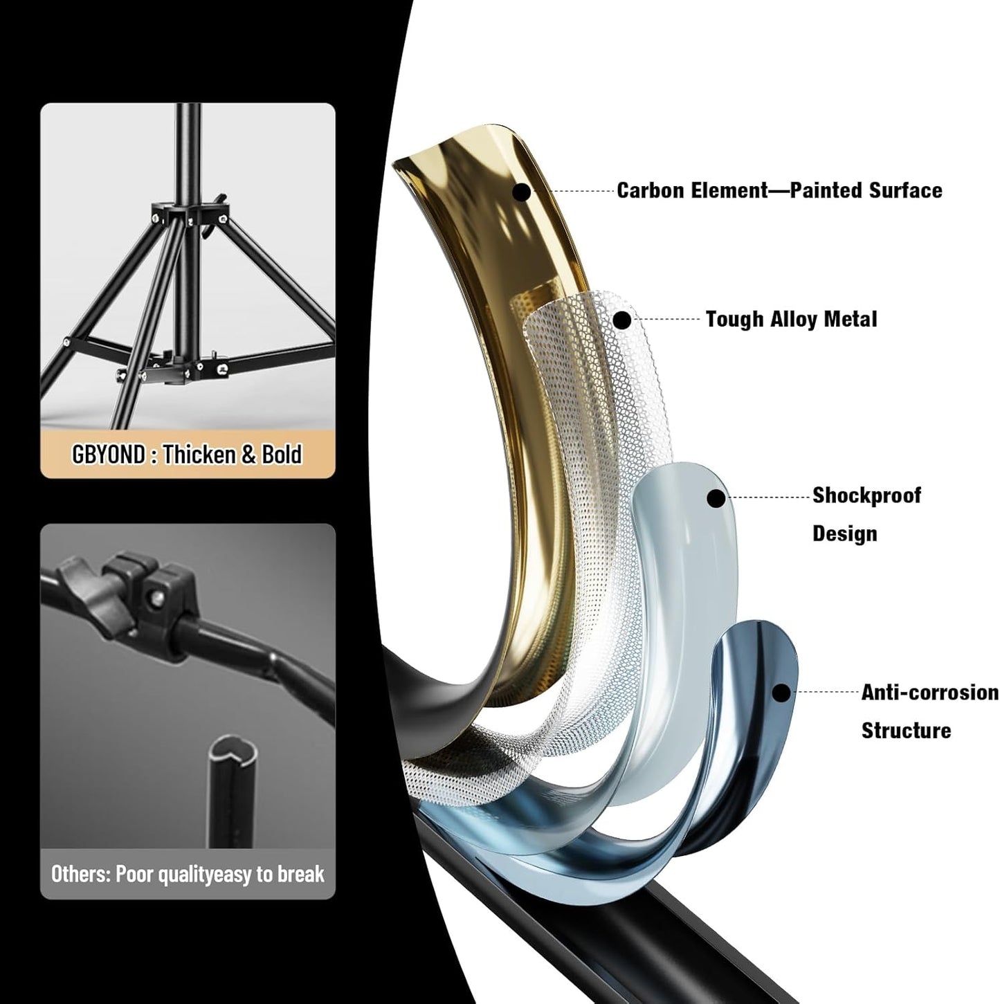 BEIYANG 6.5x6.5 FT Backdrop Stand, Adjustable Photo Background Stand Support kit with Carry Bag for Parties, Decoration, Wedding, Photo Video Studio Shooting
