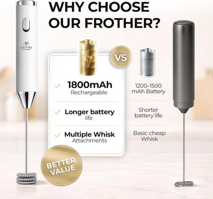 Zulay Kitchen Powerful Milk Frother Wand With Duracell Batteries - Ultra Fast Handheld Drink Mixer - Electric Whisk Foam Maker for Coffee, Lattes, Cappuccino & Matcha - Z1 Motor - Black - Colors A