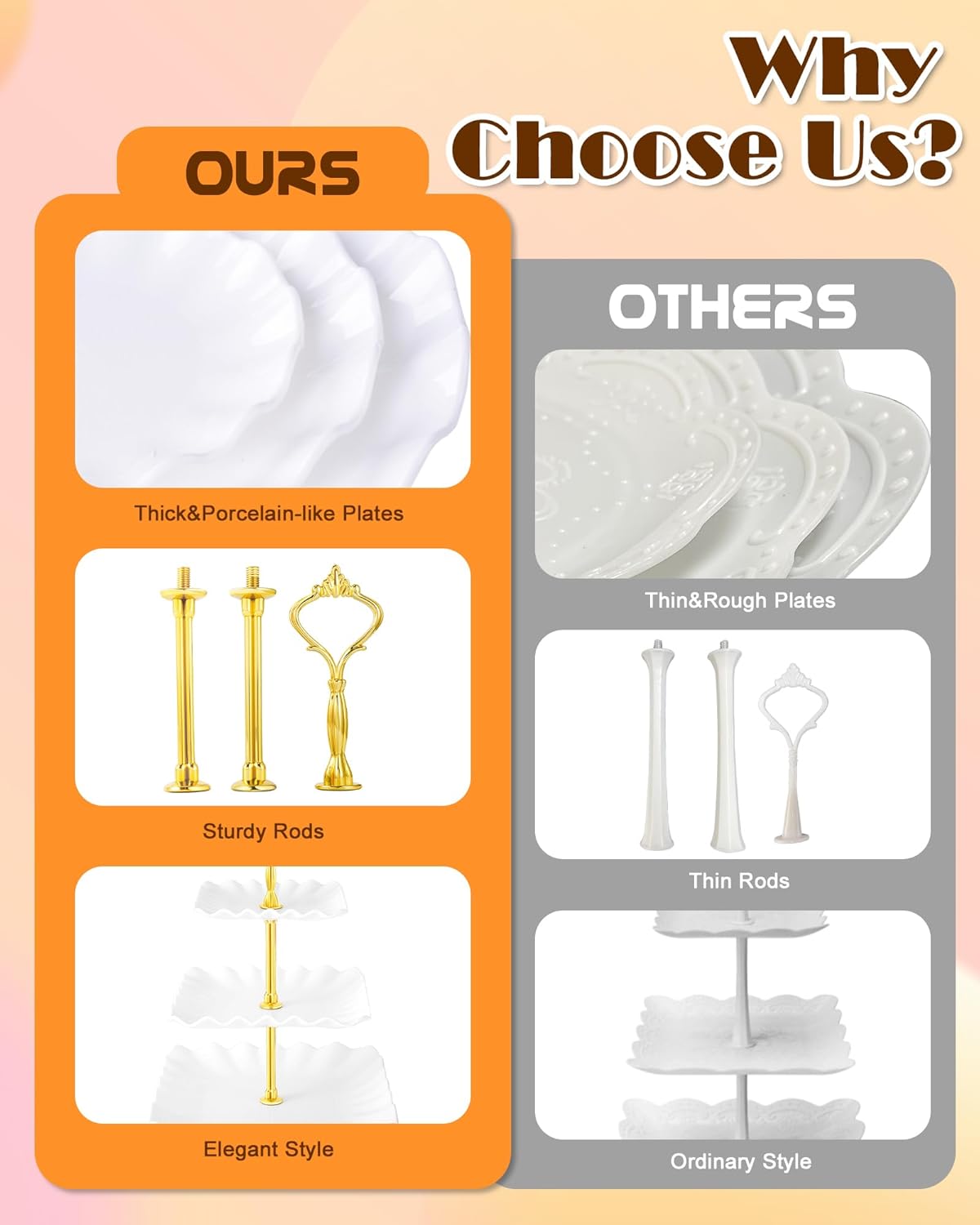Hoedia 10 Pcs Cake Stand, Plastic Dessert Table Display Set, 4 Pcs 3 Tier Cupcake Stand Tower Holder and 6 Pcs Serving Tray for Tea Party Baby Shower Decorations