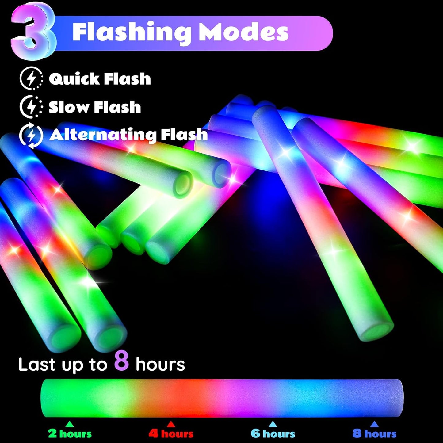 SHQDD 60PCS Foam Glow Sticks Bulk, Light up in the Dark Party Supplies with 3 Colorful Flashing Modes, Glow Party Pack for Wedding, Birthday, Concert, New Year, Halloween, Christmas,Carnival