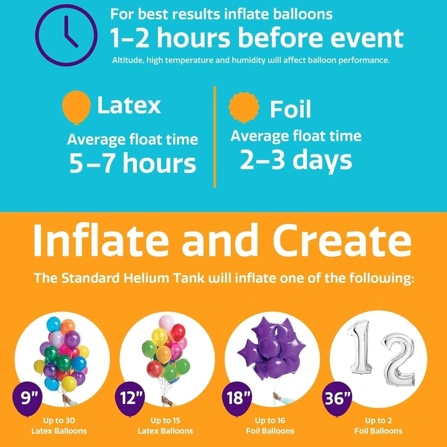 Helium Tank for Balloons At Home Disposable Helium Tank 14.9 cu.ft for Party, Birthday