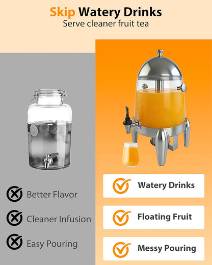 Beverage Dispenser with Stand,2 Gallon Drink Dispenser for Parties,Events,Buffet &Self-Serve,Dual Ice Tube Core Fruit Infuser,Leakproof Spigot,Clear PC Container,Stainless Steel Lid&Base