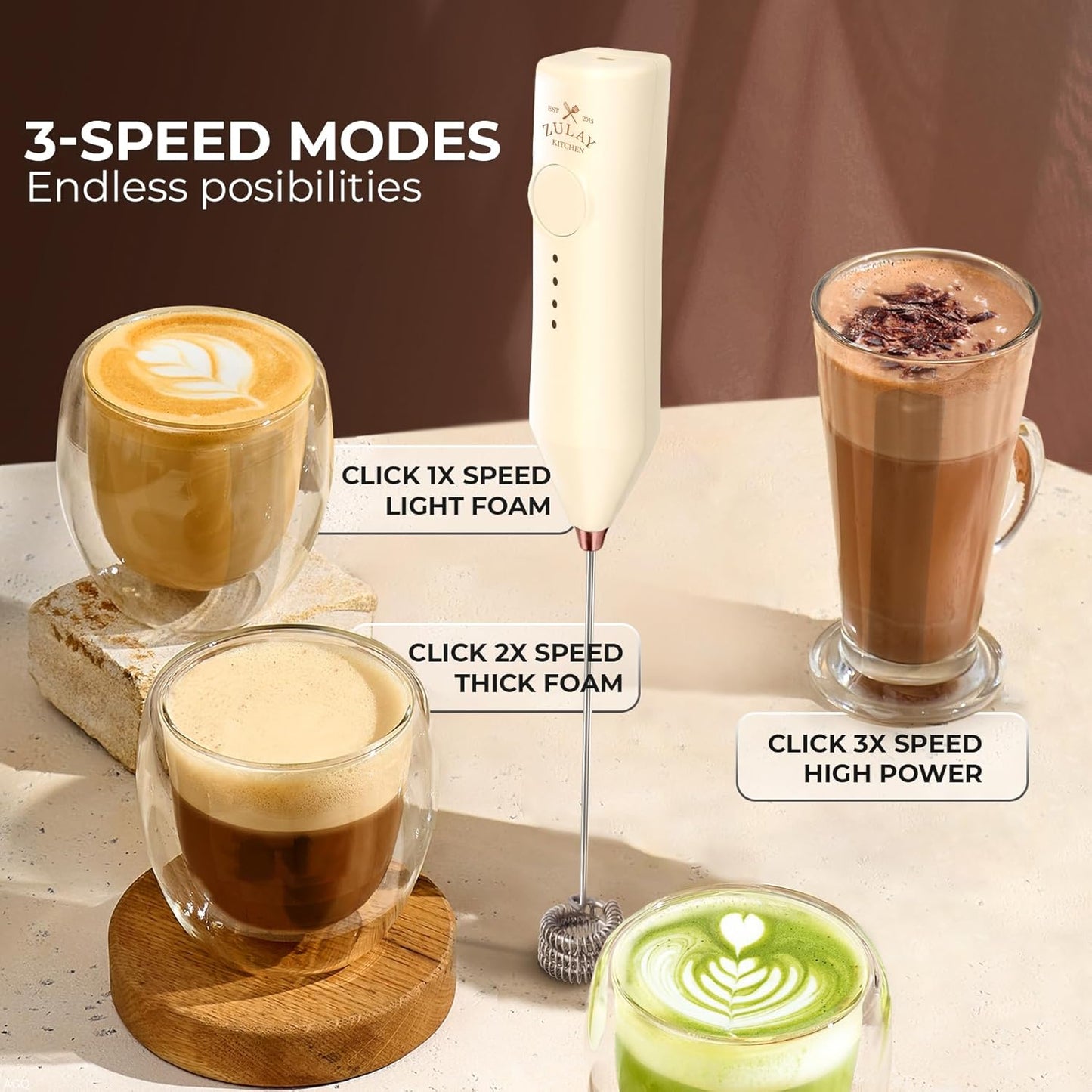 Zulay Kitchen Powerful Milk Frother Wand With Duracell Batteries - Ultra Fast Handheld Drink Mixer - Electric Whisk Foam Maker for Coffee, Lattes, Cappuccino & Matcha - Z1 Motor - Black - Colors B