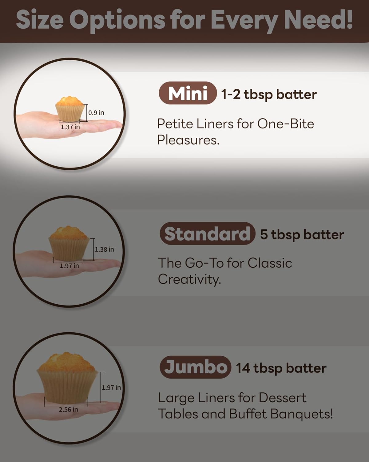 Bake Choice Non-Stick 400pcs Mini Cupcake Liners for Baking, Natural parchment muffin liners for Mini Muffin Pan, Cupcake Pan, Food Grade, Non Stick, Greaseproof