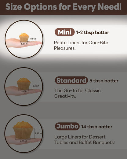 Bake Choice Non-Stick 400pcs Mini Cupcake Liners for Baking, Natural parchment muffin liners for Mini Muffin Pan, Cupcake Pan, Food Grade, Non Stick, Greaseproof