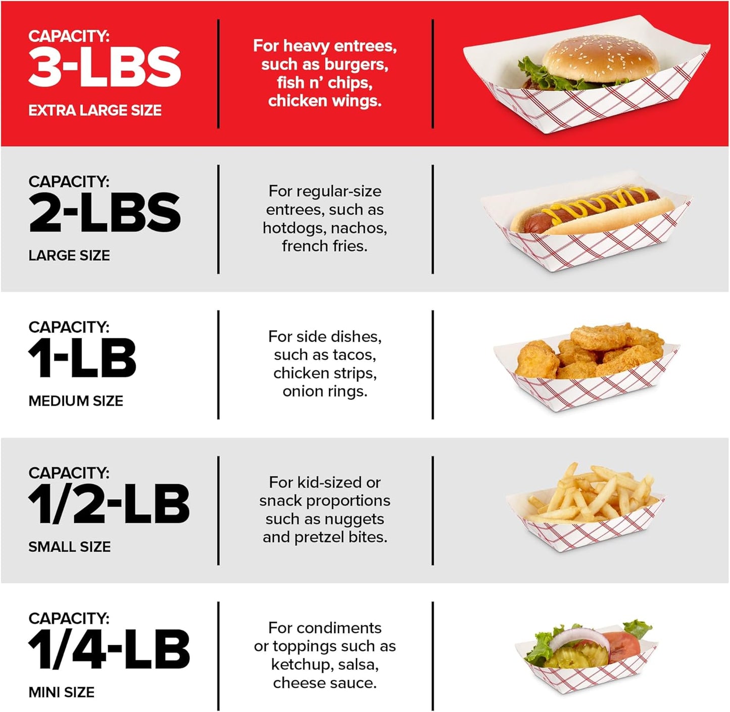Stock Your Home 100-Pack 3 lb Paper Food Trays – Red & White Checkered Disposable Paper Food Boats, Eco-Friendly Serving Trays for Concessions, Nachos, Snacks & Condiments – 5.75" x 3"