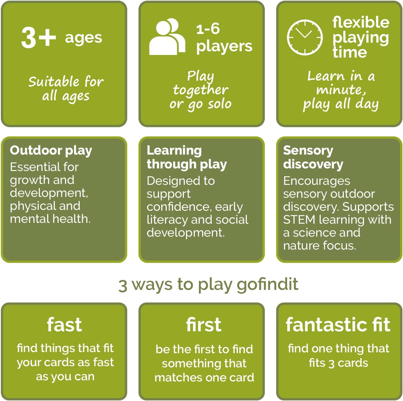 gofindit Scavenger Hunt Card Game, Outdoor Activities for Kids Toddler & Family, Beach Camping Travel Car Games for Road Trips, Kids Scavenger Hunt Game Age 3 4 5 6 Years Old & Up