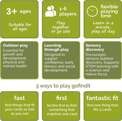 gofindit Scavenger Hunt Card Game, Outdoor Activities for Kids Toddler & Family, Beach Camping Travel Car Games for Road Trips, Kids Scavenger Hunt Game Age 3 4 5 6 Years Old & Up