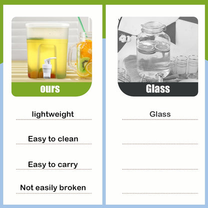 Mumufy 3 Pcs 1.32 Gallon Plastic Drink Dispensers for Parties Beverage Dispenser with Spigot for Fridge Christmas Party Supplies Iced Lemonade Fruit Juice Container for Family Daily Use