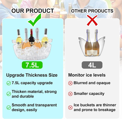 Ice Buckets for Parties 2 Packs,Ice Bucket with Scoops&Metal Wine Bottle Opener,Clear Acrylic Ice Champagne Buckets Tub for Parties,Mimosa Bar Supplies,Beer,Beverage&Drinks 5.5L (16.53 x 7.3 x 6.8in)
