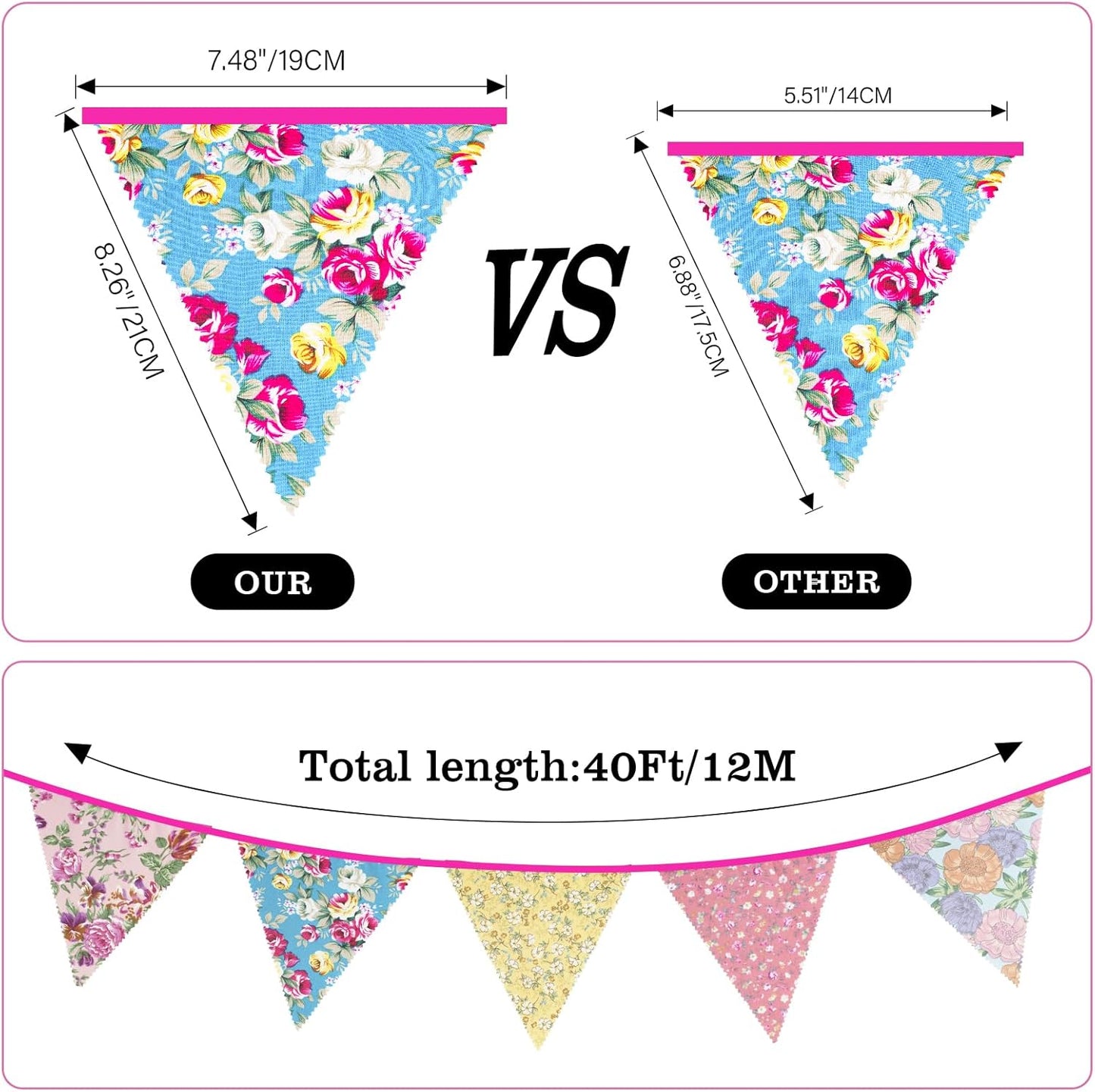 G2PLUS 39Ft Triangle Bunting Banner, 42Pcs Pink Floral Garland Pennant Banner, Reusable Cotton Triangle Flags Party Decoration for Birthday, Wedding, Garden Tea Party, Baby Shower, Room Decor