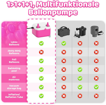 3 in 1 Balloon Pump Electric,Balloon Pump,Electric Air Pump,Quick-Fill Inflator/Deflator Pumps for Party Decoration Balloon, Pool, Floats, Air Mattress Bed, Swimming Ring