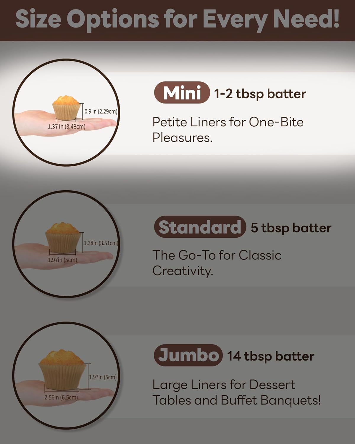 Bake Choice 200pcs Standard Black cupcake liners for baking,food grade cupcake wrappers,greaseproof parchment muffin liners for martin luther king jr day decorations